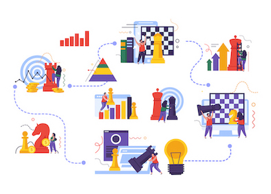 The Acuitology Approach to Building Modern Enterprise Strategy