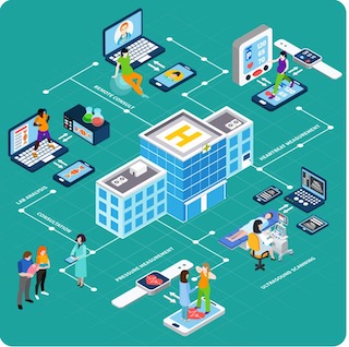 The Digital Revolution in Pharmaceutical Distribution